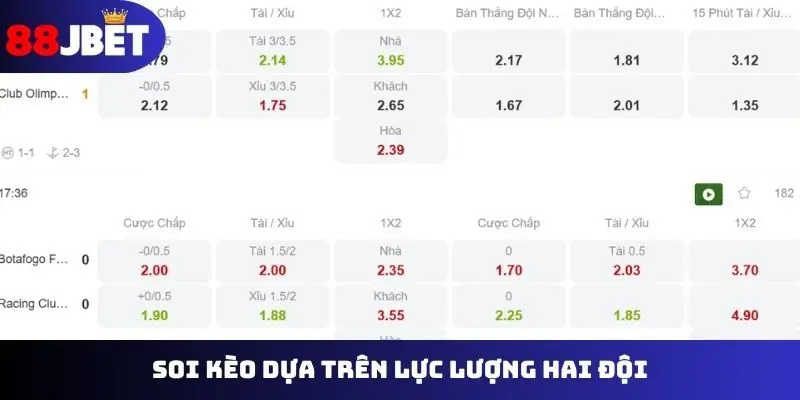Soi kèo dựa trên lực lượng hai đội