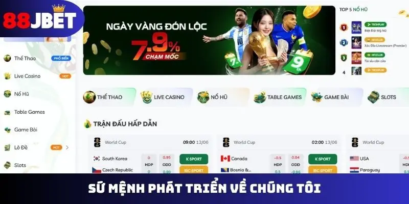 Sứ mệnh phát triển về chúng tôi